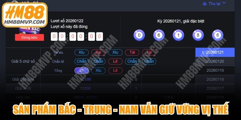 Sản phẩm truyền thống Bắc - Trung - Nam vẫn giữ vững vị thế